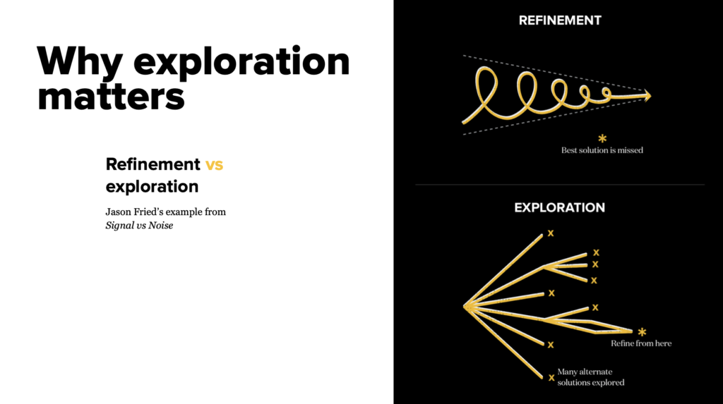 Refinement vs. exploration in Design Studios