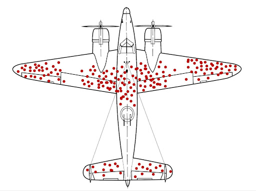 An image of an airplane representing Ward’s data theory.