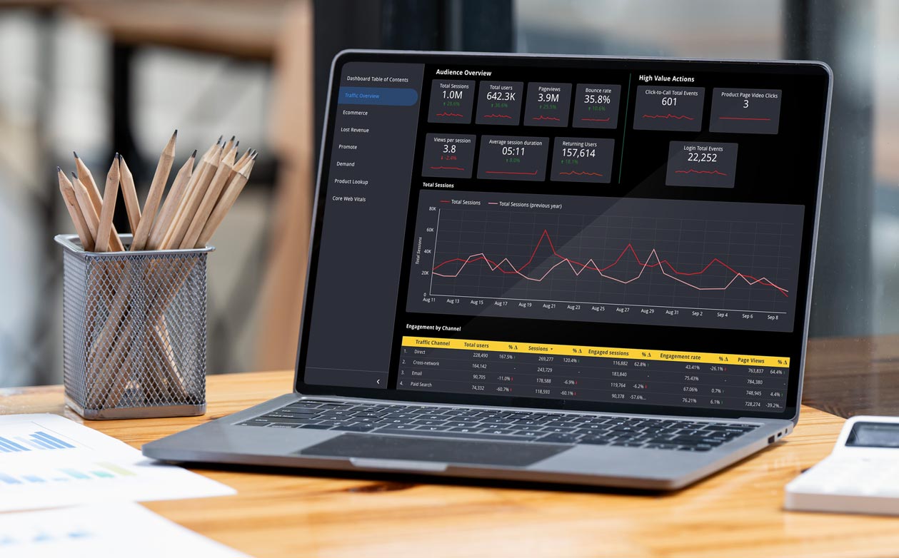 Image representing dashboarding and e-commerce analytics