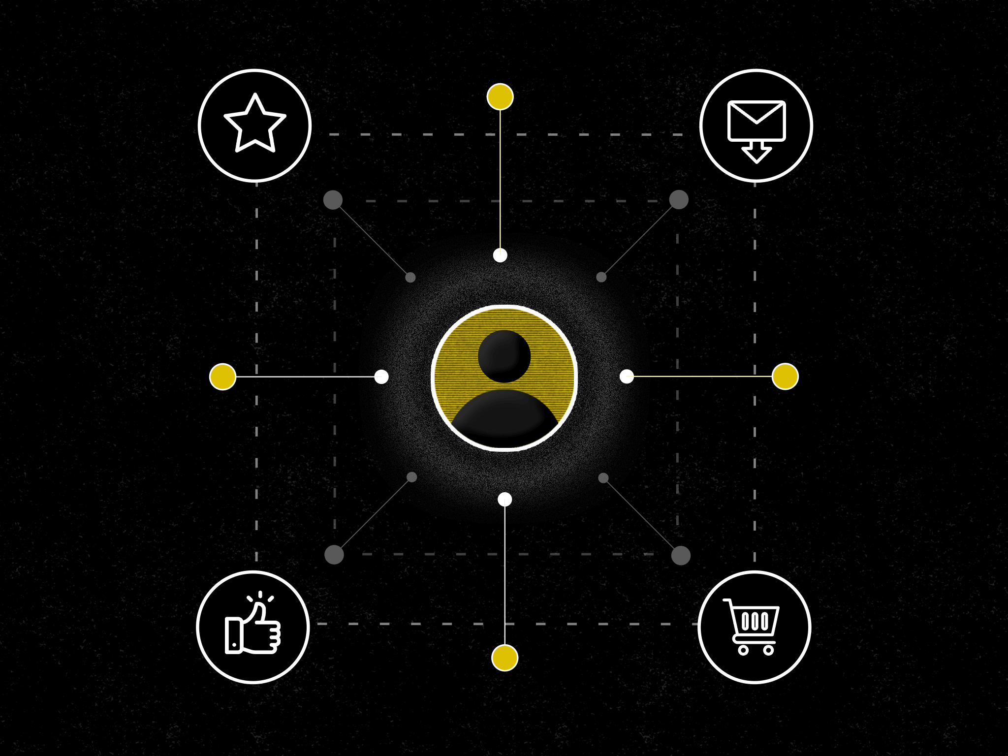 CHANNEL MIGRATION MARKETING visual data 8